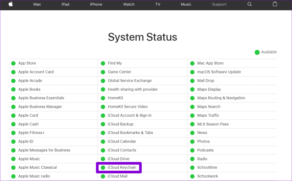 Les 7 meilleures façons de corriger les mots de passe de saisie automatique qui ne fonctionnent pas sur iPhone et iPad